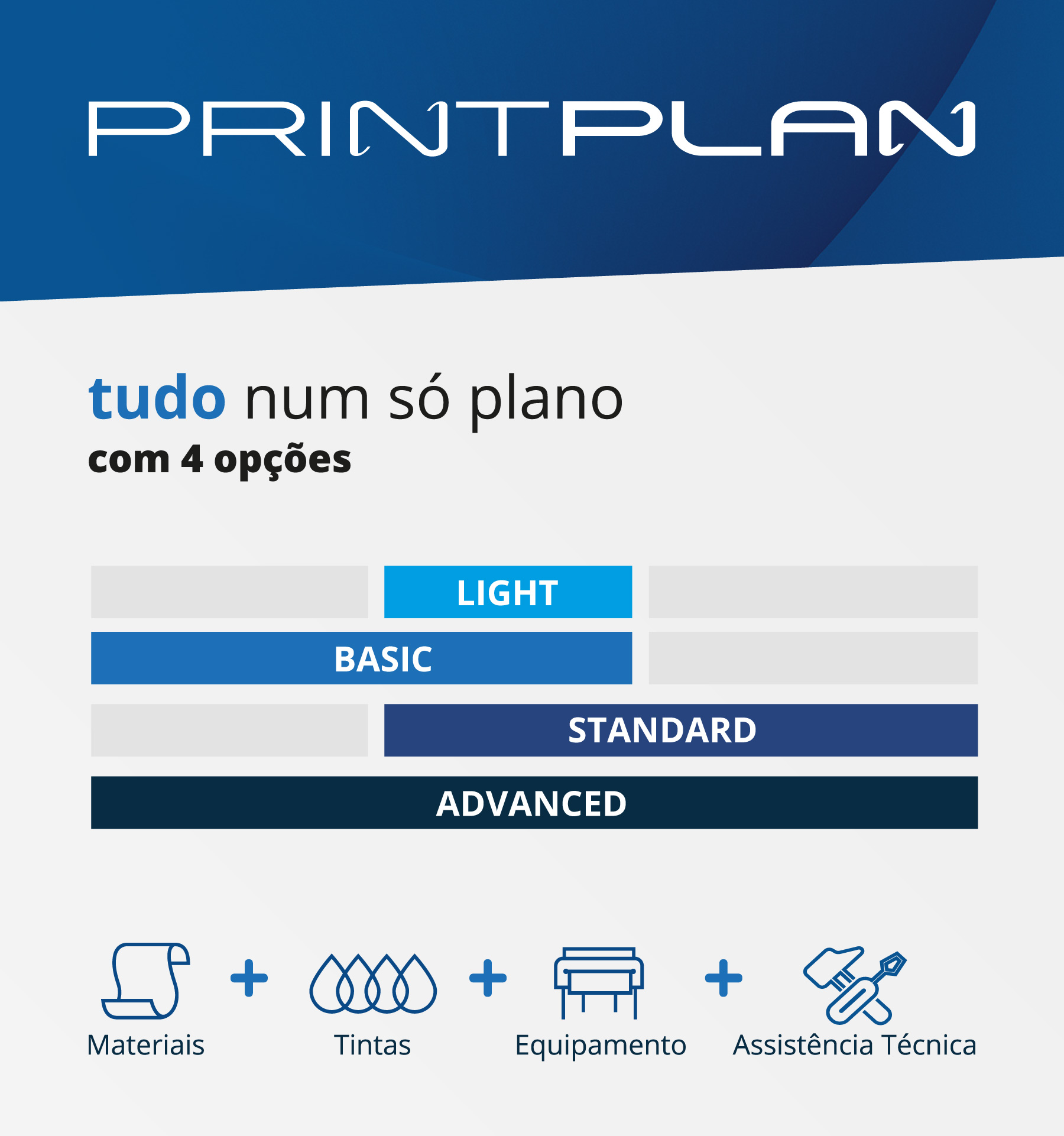 Solução Print Plan Digidelta
